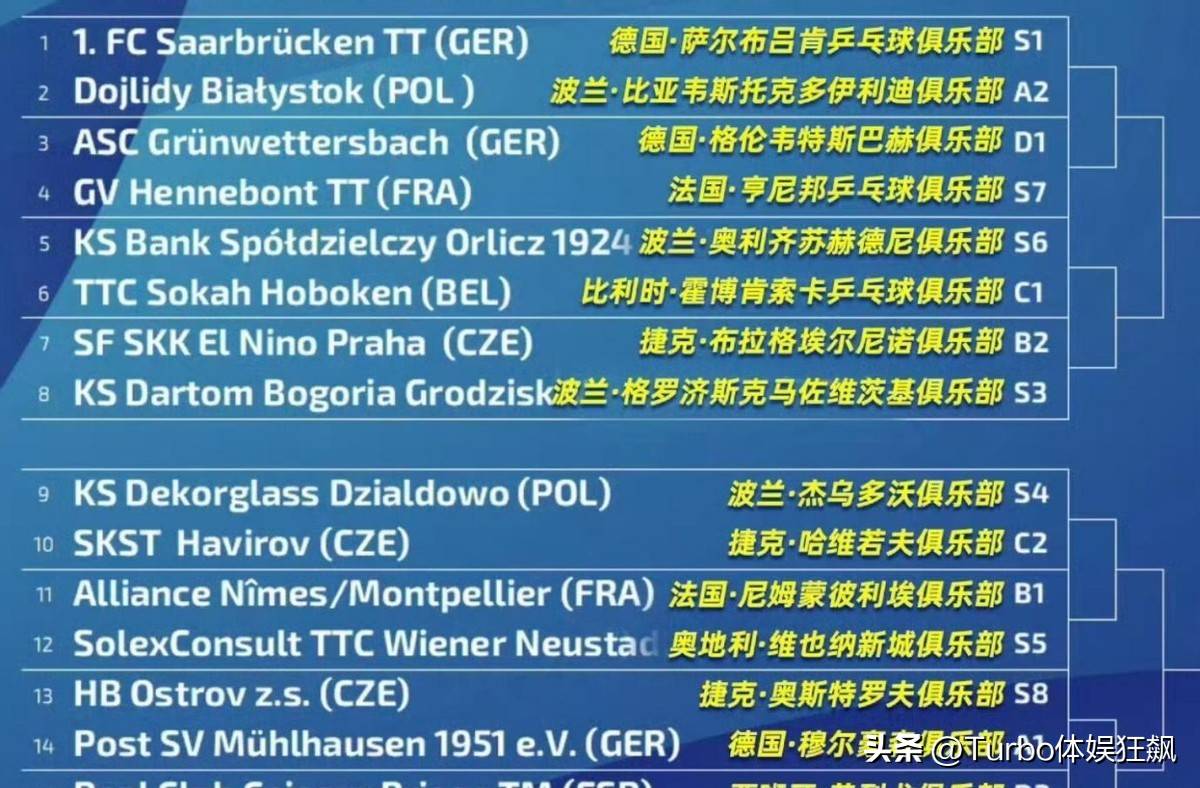 德国杯赛程一览表