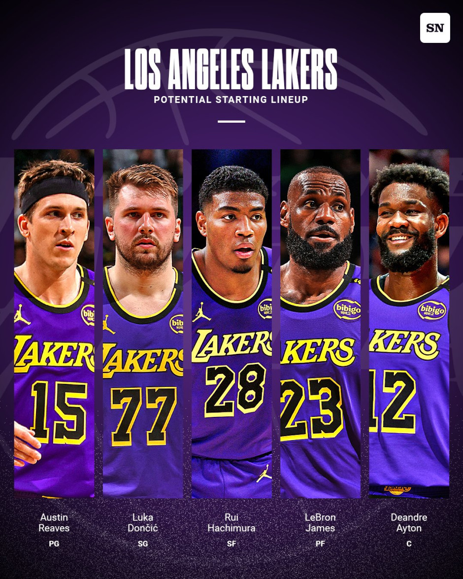 ayx 中国官网登录-关于集结日洛杉矶湖人调整名单以备NBA季后赛，伤情更新环节打磨，信心回归，纪律约束更严格的信息